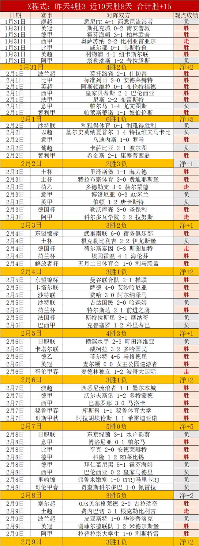 激战正酣,亚冠赛场,这场关键对,分分彩,彩票平台,高频彩票,在线投注,快速开奖