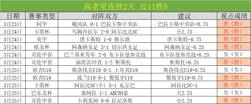 雄鹿对阵爵,让分分析及,专家解读,分分彩,彩票平台,高频彩票,在线投注,快速开奖