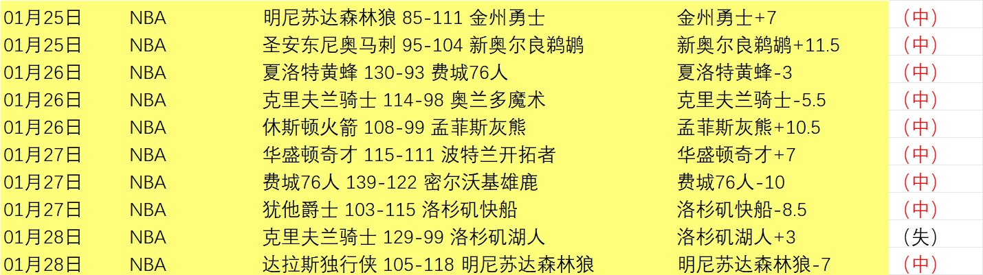 科林斯揭秘,交易风云中,的麻木时刻,分分彩,彩票平台,高频彩票,在线投注,快速开奖
