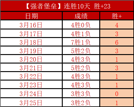 浙江足球巨,星队长弗兰,克告别赛场,分分彩,彩票平台,高频彩票,在线投注,快速开奖