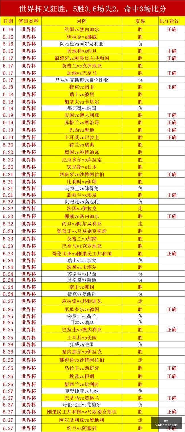 巴萨引援关,年全力追逐,顶级中锋,分分彩,彩票平台,高频彩票,在线投注,快速开奖