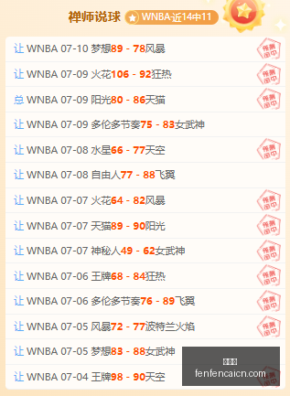 赛季对决,西贡热火岘,港巨龙数据,分分彩,彩票平台,高频彩票,在线投注,快速开奖