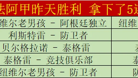 维拉英雄巴克利动情宣言：为球队拼搏，冠军梦想定会实现！