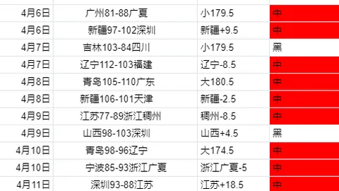 大乐透期号专家推荐分析：格拉利什恢复状况优异，感恩埃弗顿支持