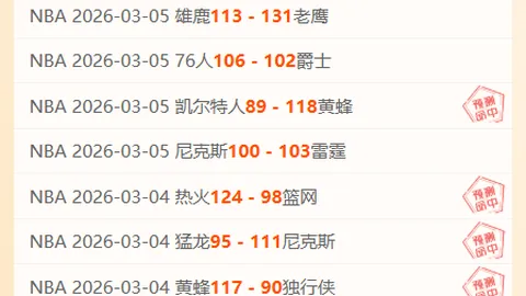 奥兰多魔术背靠背：专家分析展现竞技韧性