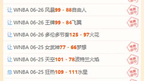 分分彩彩票平台数据冲到043818引发关注
